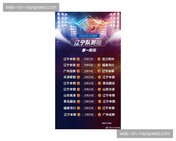 【2026年4月CBA联赛防守拦截与压迫数据趋势·赛后·通讯数据复盘：辽宁队防守篮板率提升至78%，成晋级关键胜负手